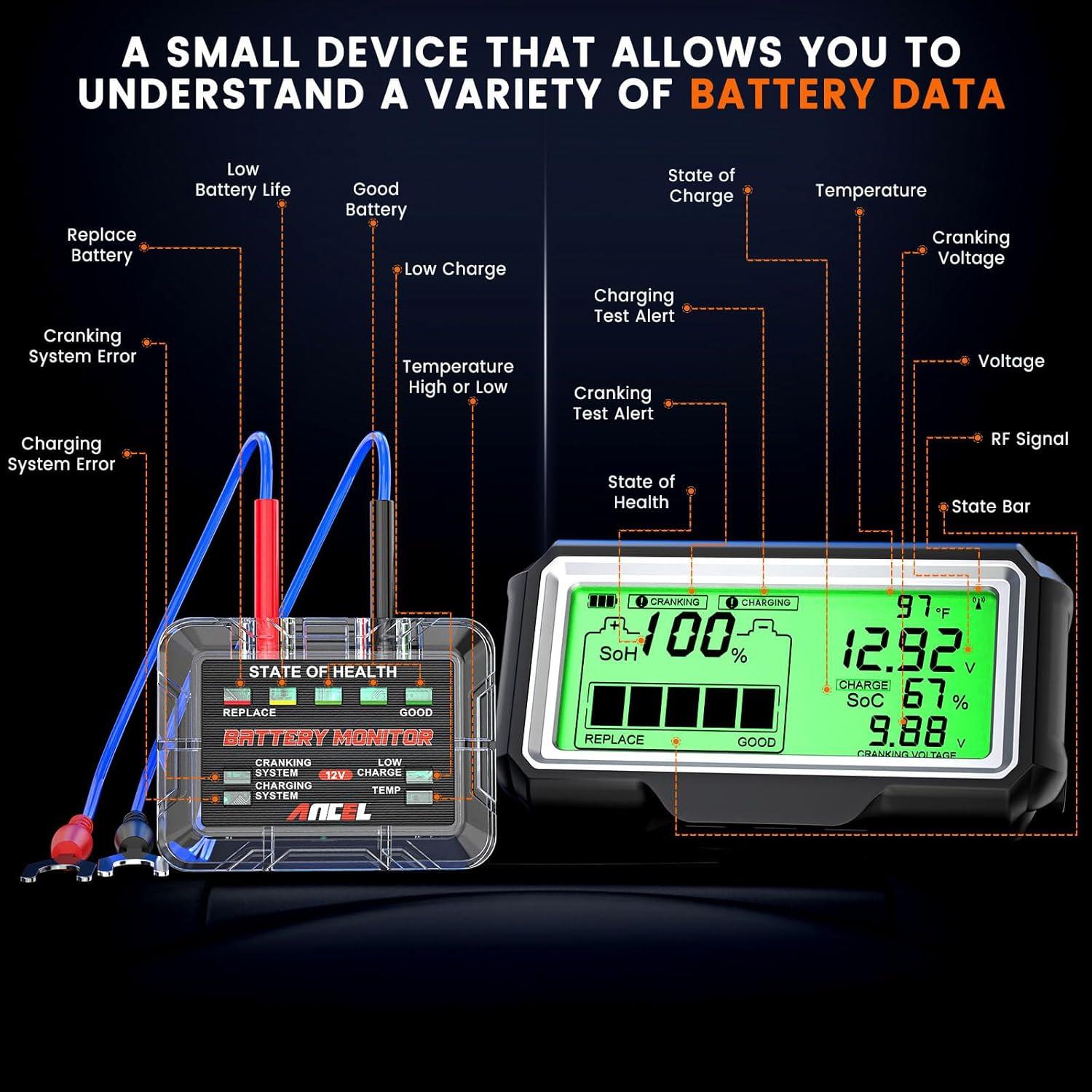 imageANCEL BM200 PRO 12V Battery Monitor 433MHZ Wireless Transmission Battery Monitor with Cranking ampamp Charging Test Voltage ampamp Temperature Monitoring Alarm Function for Car Motocycle RV Truck ampamp Boat
