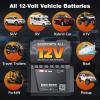 imageANCEL BM300 12V Battery Monitor Bluetooth 40 Automotive Voltmeter with Charging Cranking System Test ampamp Alarm  Compatible for Solar Power Systems RVs Motorcycles Boats Cars and TrucksBlack