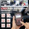 imageANCEL JP700 JOBD OBD2 Japanese Car Scanner JDM Automotive Code Reader Check Engine Light OBDII Diagnostic Scan Tool Fits for Toyota Nissan Honda Mazda Subaru Vehicle DiagnosisJP700