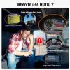 imageANCEL HD110 Heavy Duty Truck Scanner with DPF Regen and Reset for Detroit Paccar Engine Full System HDOBD ampamp OBD2 Scanner for Diesel Trucks Lifetime Free Updates