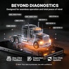 image:imageANCEL HD200 Heavy Duty Truck Scanner Truck amp Diesel Scanner Diagnostic Tool with FullSystem HDOBDOBD2 Speed amp Idle Reset for Cummins amp Caterpillar J1939J1708 Scan Tool Lifetime Free Updates